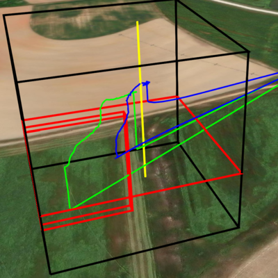 UAV Network Deployment